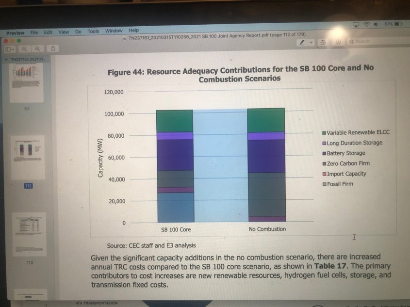 Cal resource adequacy chart.jpg